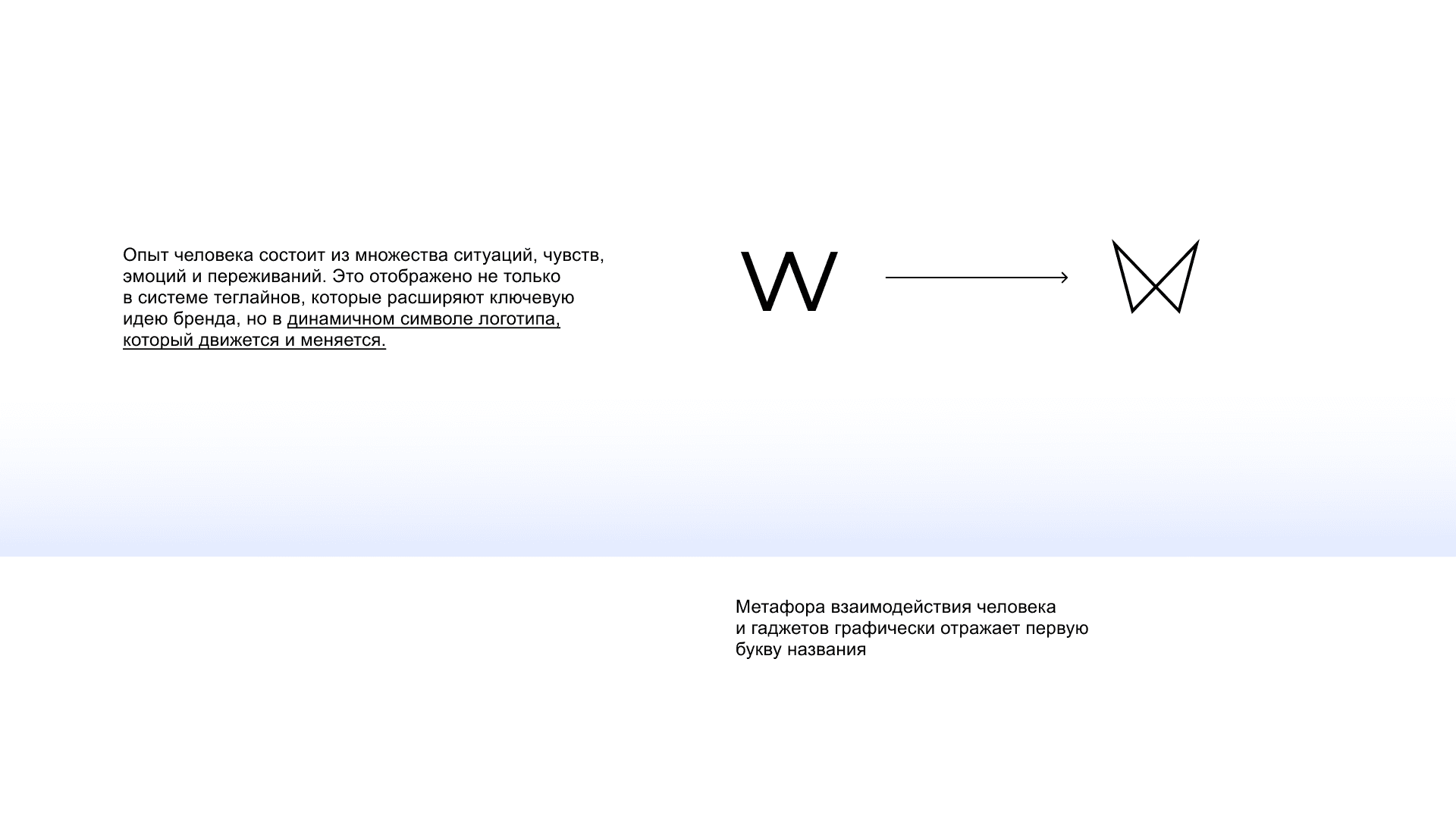WOEX™ — фото 4